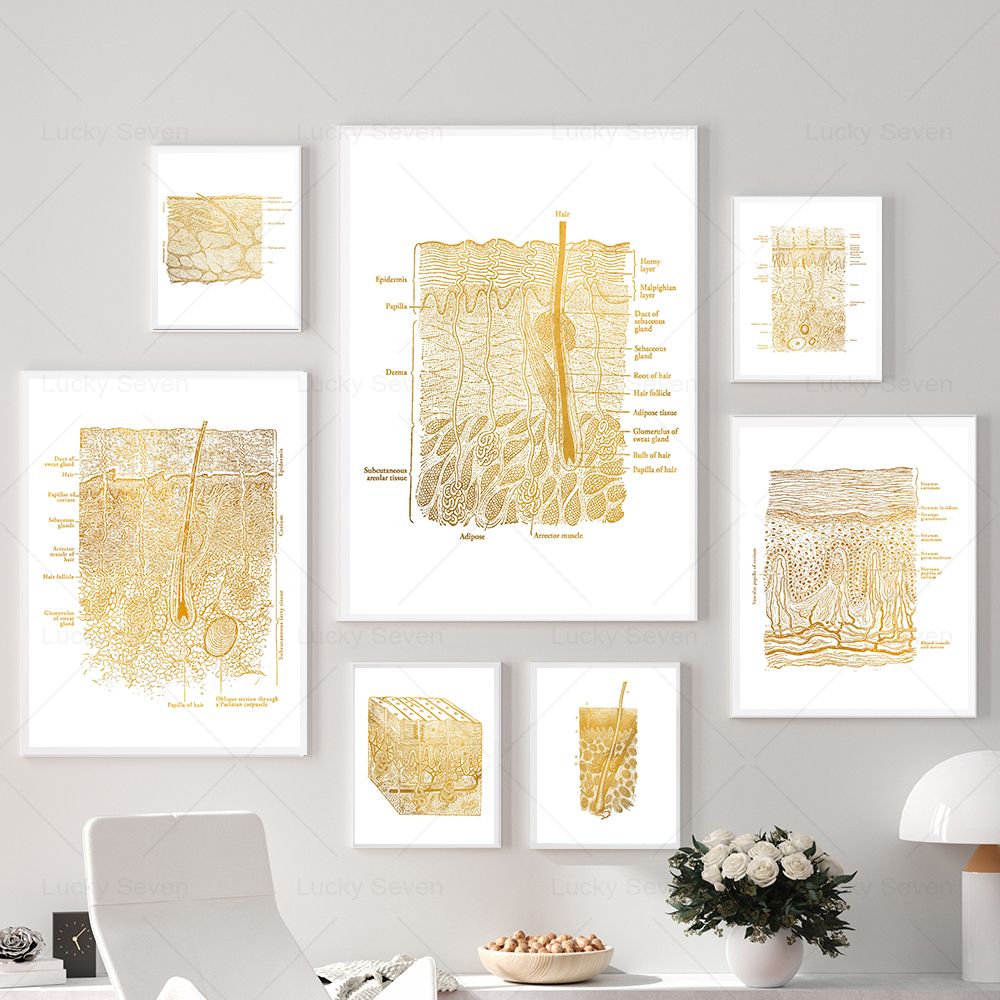 (2D canvas schilderij) Huidver - Skincare Ls recensie en prijs