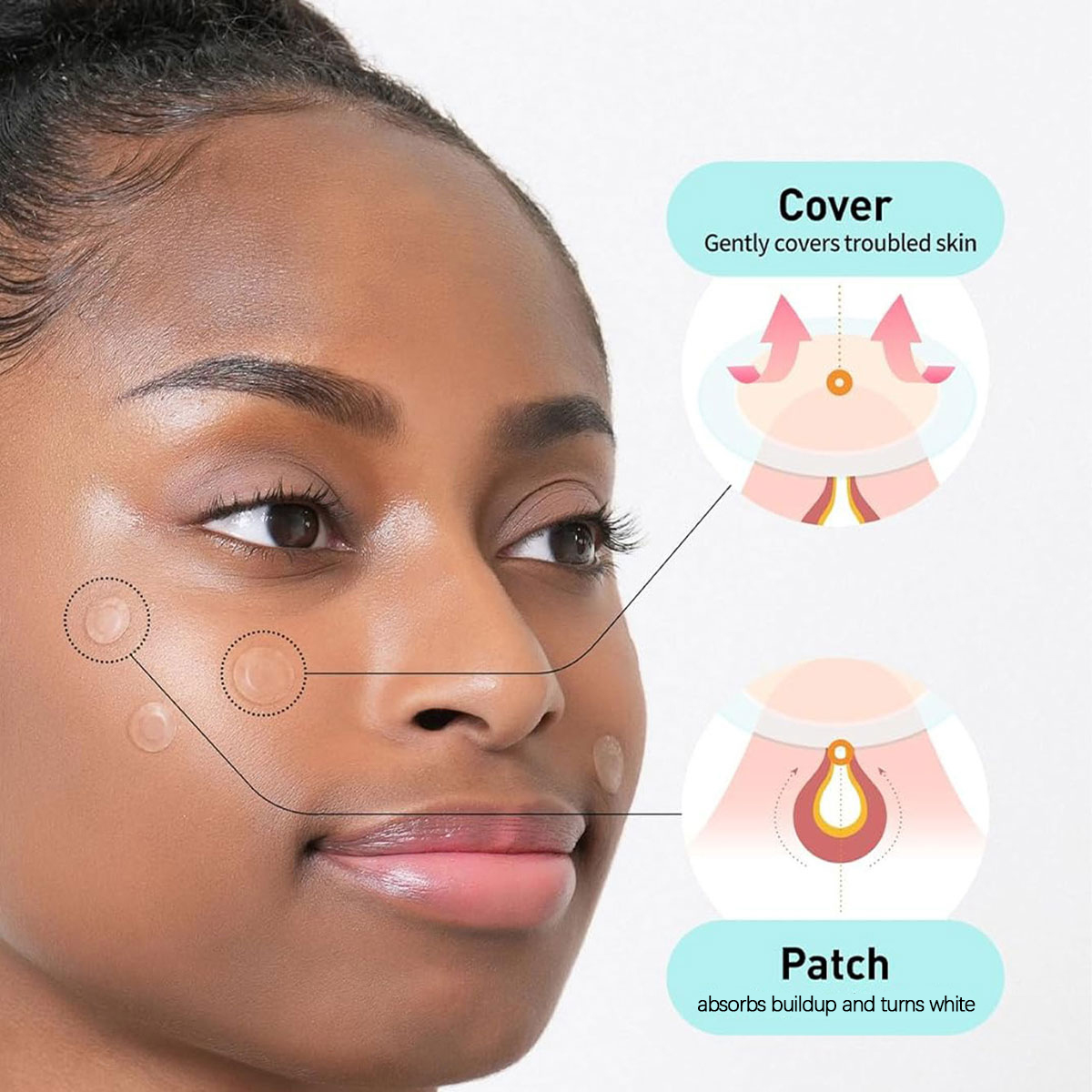 Olive Young Care Plus Spot Cov - Skincare Moisturizer recensie en prijs